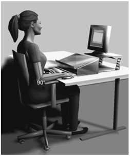 Ergonomische bureaustoel ten opzichte van het bureau