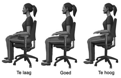 Ergonomische bureaustoel & Tips voor het instellen van uw (thuis)werkplek